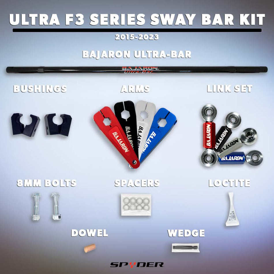 Ultra Sway Bar Kit for 2015-2023, F3, F3-L, F3-S & F3-T Can-Am Spyder by BajaRon
